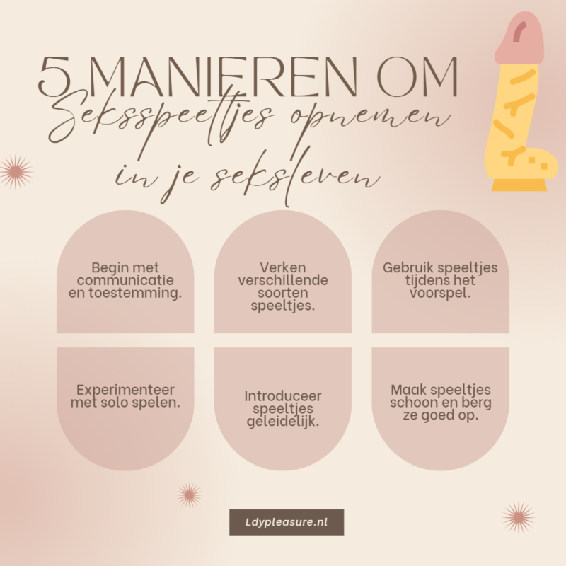 Begin met communicatie en toestemming.